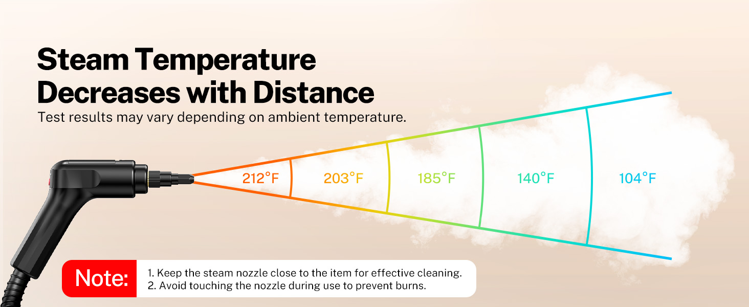 steam cleaner for home
