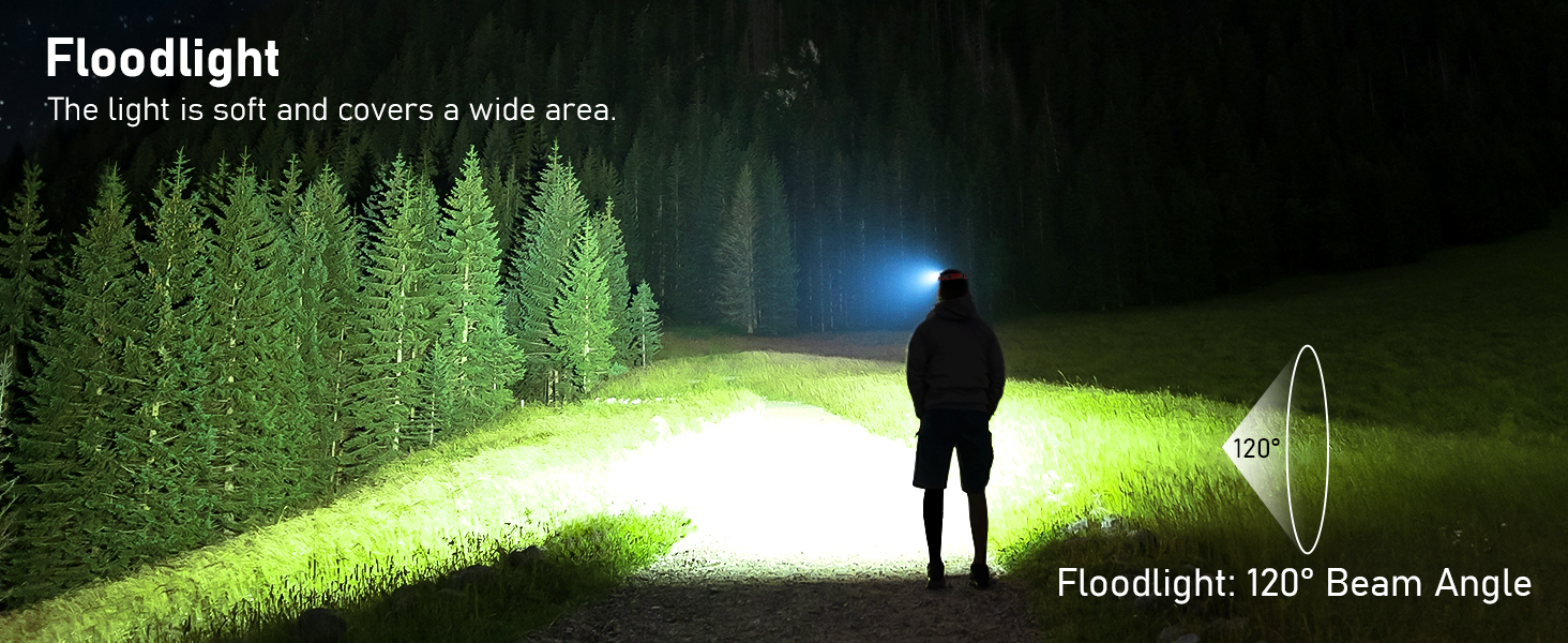 Flashlight demonstration in dark forest setting, showing wide 120° beam angle illuminating trees and surroundings.