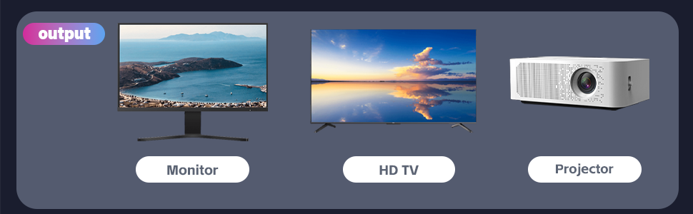 USB-C to DisplayPort 1.4 Cable