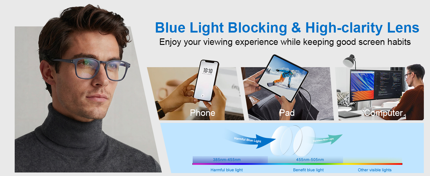 Blue light blocking lens