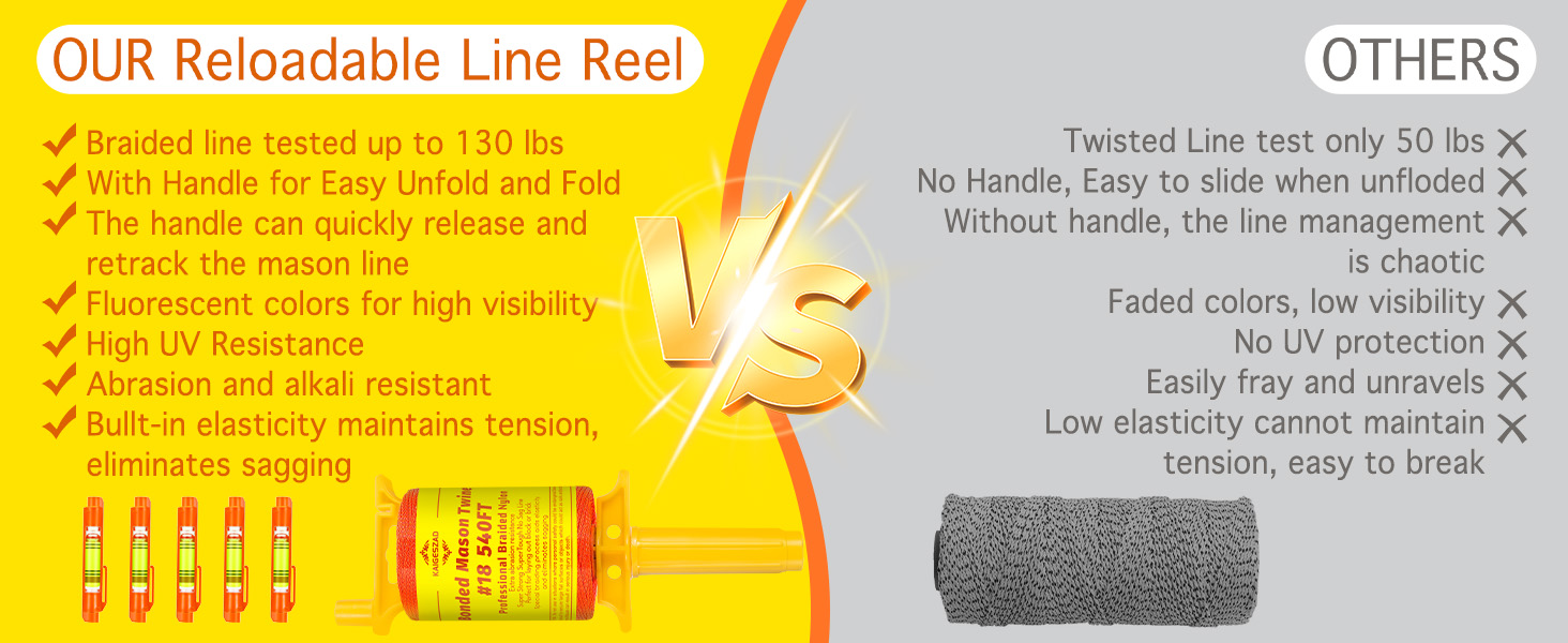 mason line level