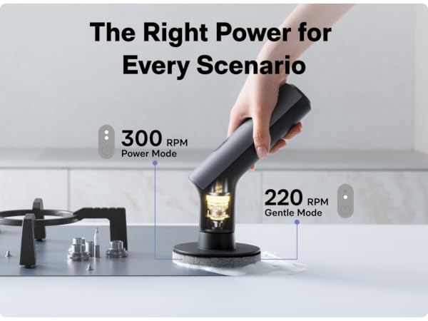 The Right Power for Every Scenario