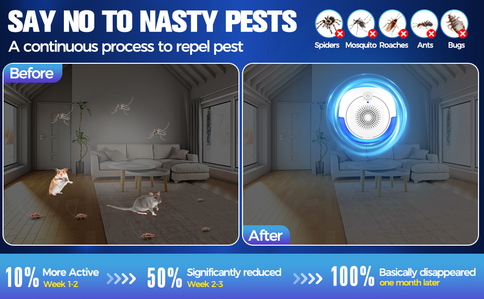 Non-toxic, safe solution with no harmful sprays or traps