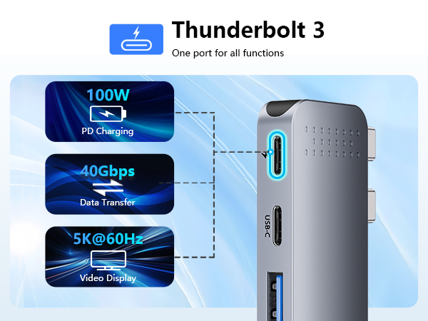100W PD MacBook usb c adapter multiport thunderbolt 3 port USB C to HDMI Mac