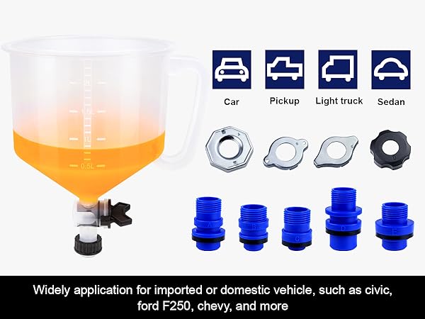 Coolant Funnel Kit