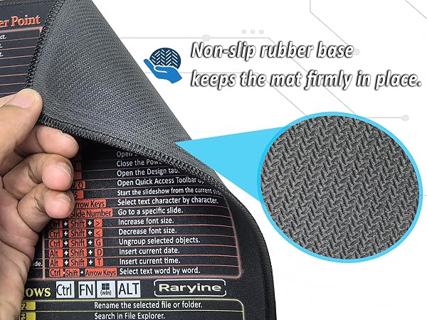 Non-slip mouse pad