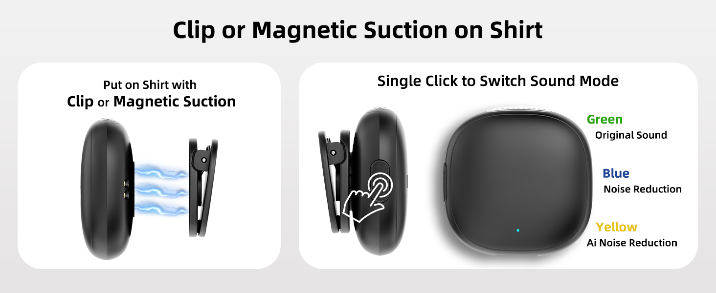 Magnetic Mini microphone