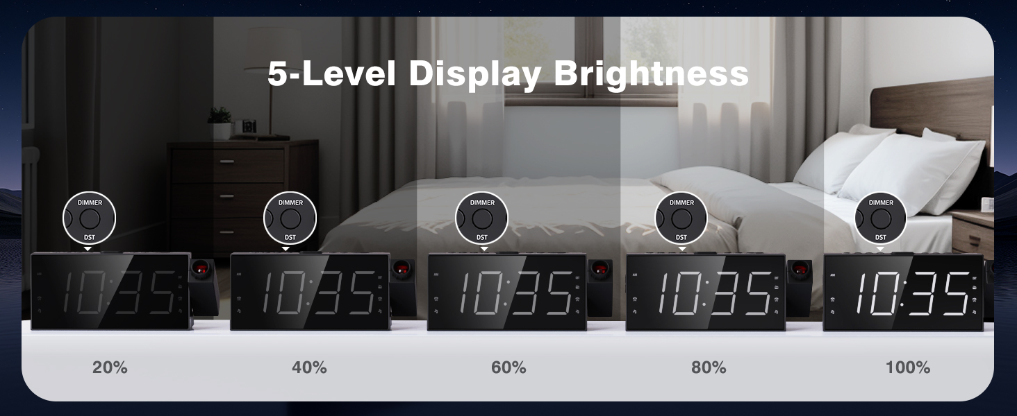 5-Level display brightness