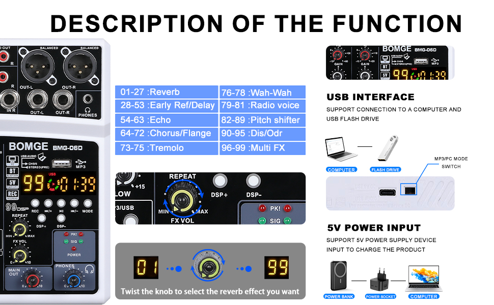 06D AUDIO MIXER