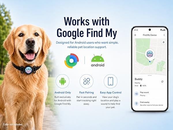 GPS Collar for Dogs,Pet Tracker