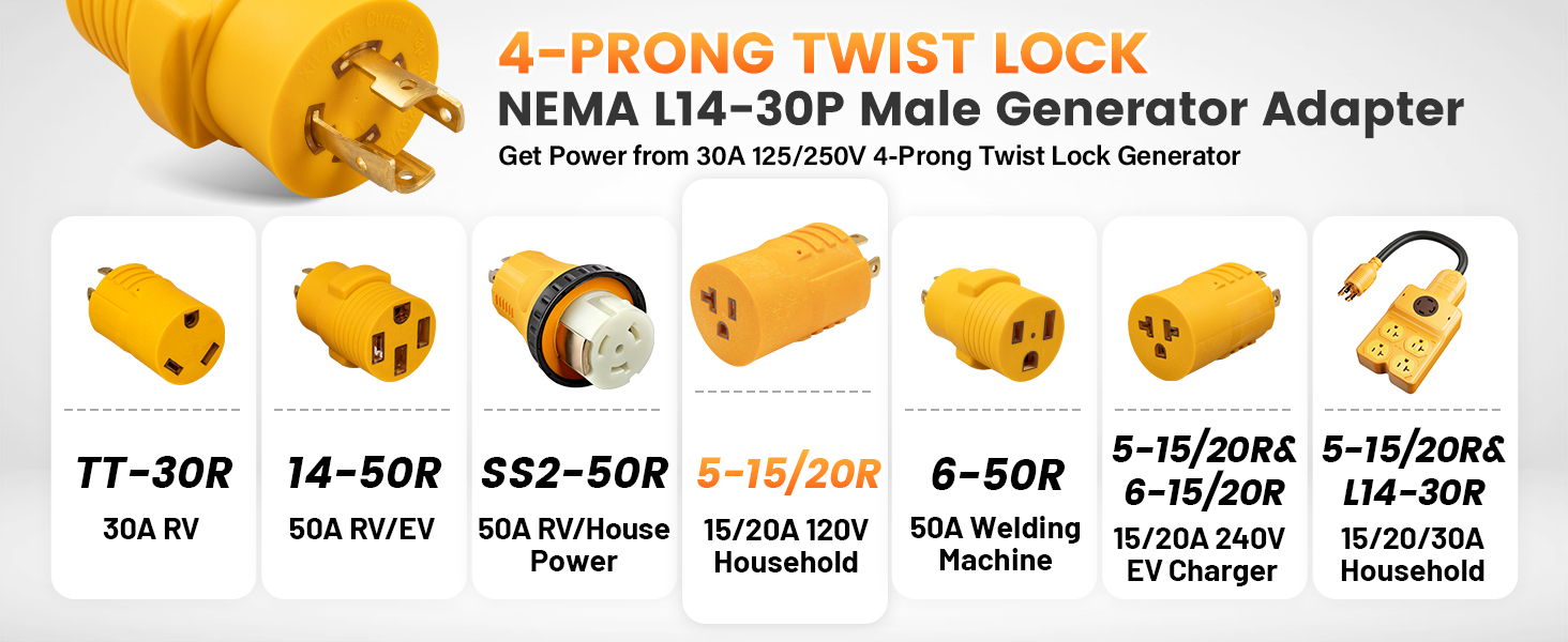 l14-30p to 5-15r 5-20r