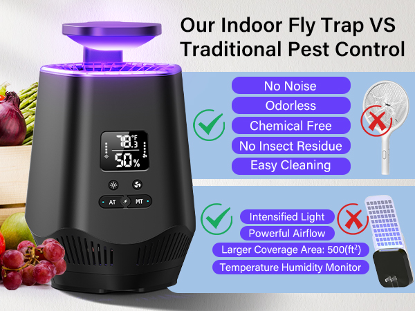 fly traps indoor for home