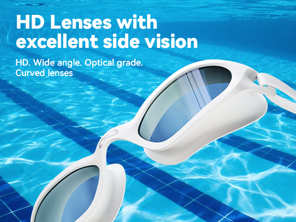 High-definition vision