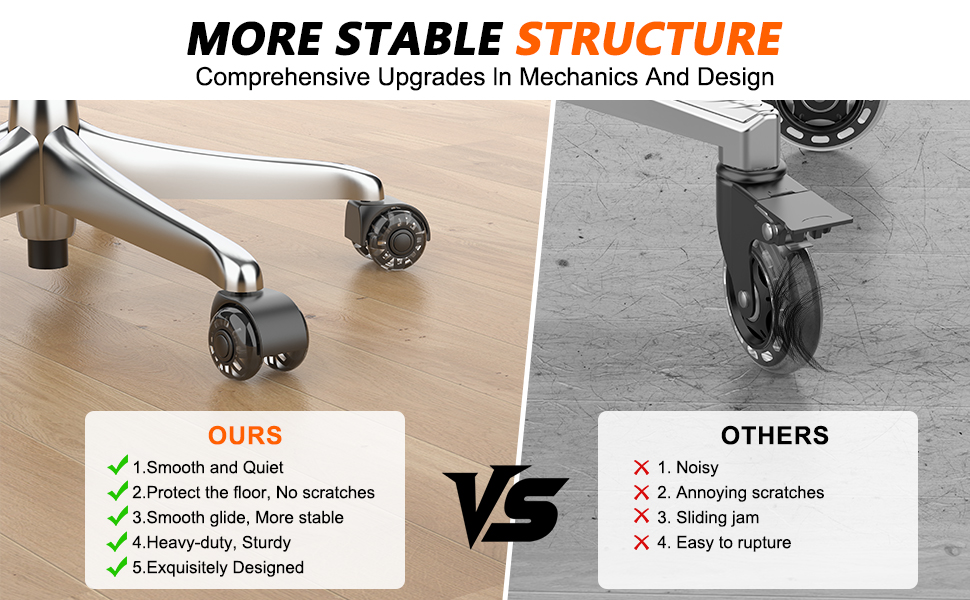 replacement wheels for office chair