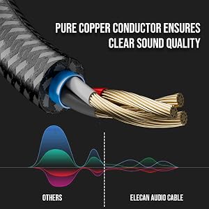 Pure Copper