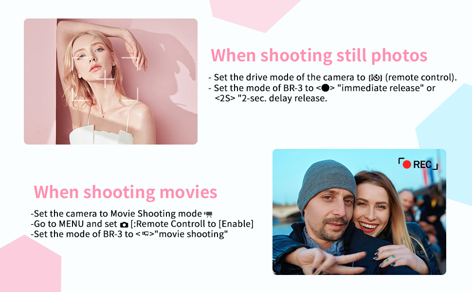 AODELAN Camera Wireless Remote Control