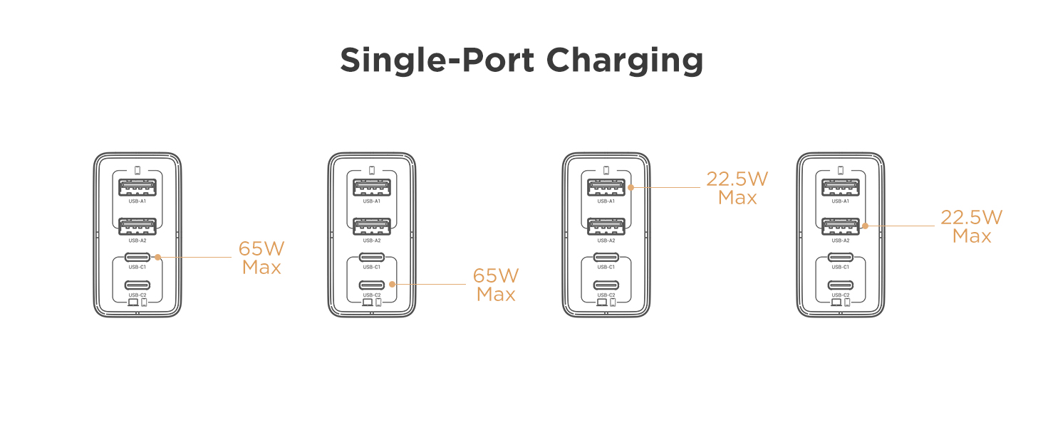 Single-Port Charging