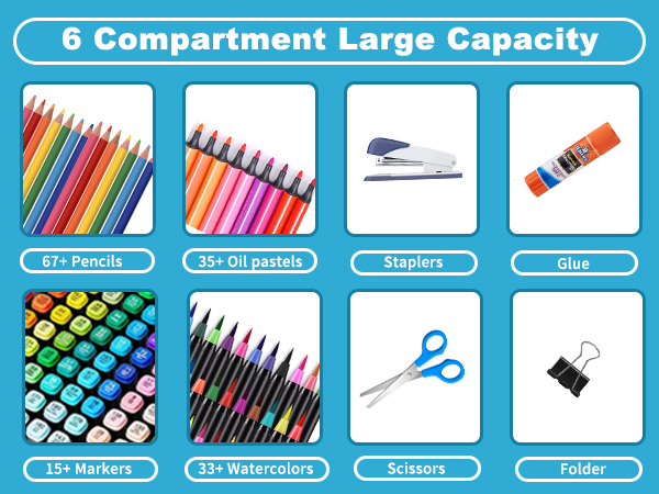 Rotating desk organizer