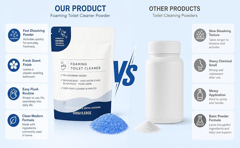toilet cleaner;household toilet cleaners;toilet cleaning foam;restorable toilet cleaner;