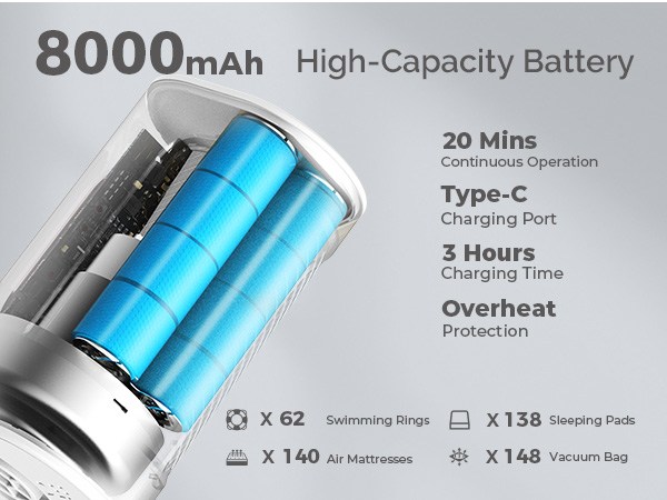 Portable Air Pump for Inflatables