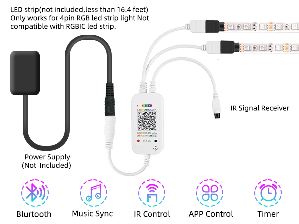 Bluetooth LED CONTROLLER