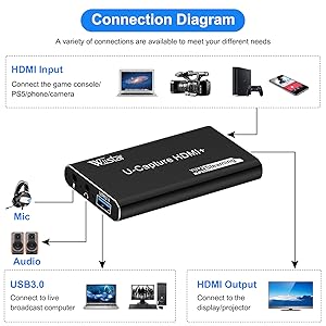 Audio Video Capture Card,4K HDMI USB 3.0 Capture Adapter Video Converter 1080P 60fps