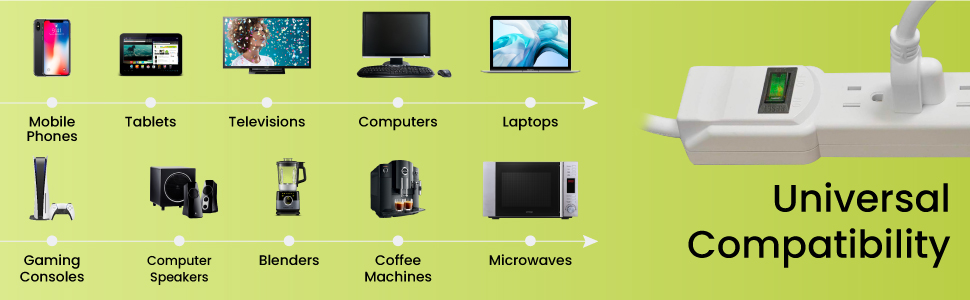GoGreen Power GG-16106MS 6 Outlet Surge Protector with 6ft Cord