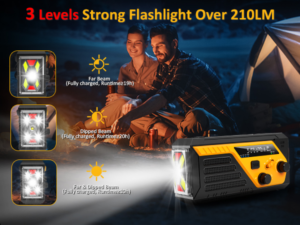 emergency radio power outage