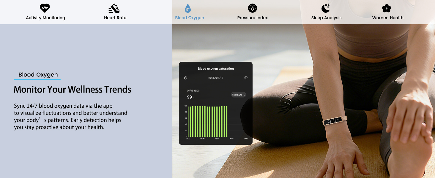 smart health wristband