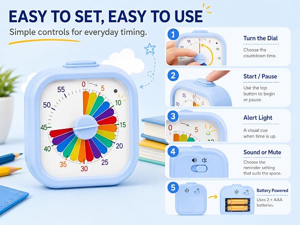 Visual Timer for Kids, 60-Minute Rainbow Countdown Clock, Silent Non-Ticking Desk Timer for Homework