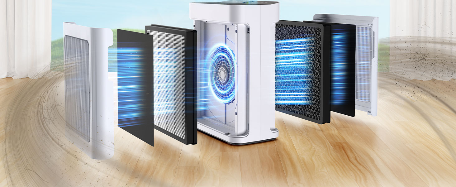 air purifier for pets