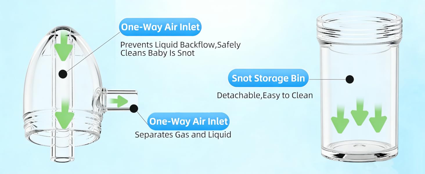 Nasal Aspirator for Baby, Baby Nose Sucker, Booger Sucker with Hand Pump