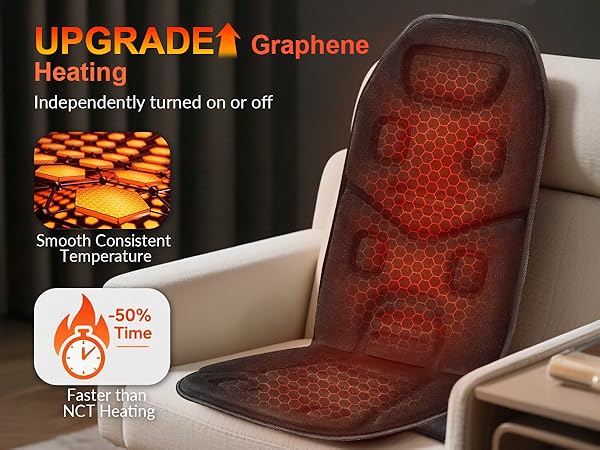 back massager with heat