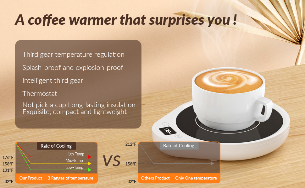 coffee warmer mug warmer coffee mug warmer