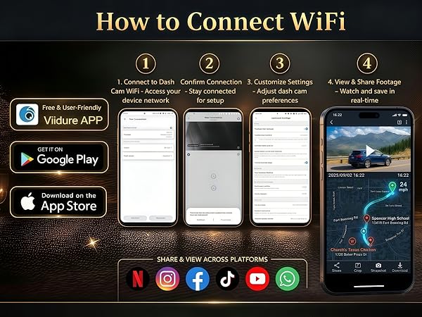 Wifi Dash Cam