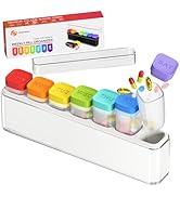 HIONXMGA Color-Coded Weekly Pill Organizer Once Daily, Detachable 7 Day Travel Pill Box with Upgr...