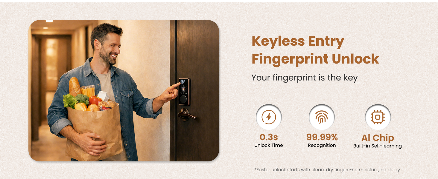 Electronic Keypad Deadbolt for Front Door