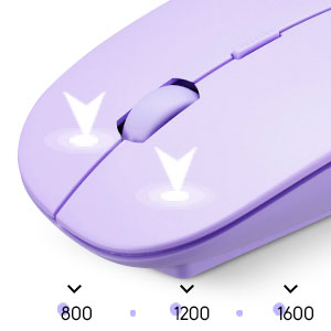 Wireless Keyboard and Mouse Combo,