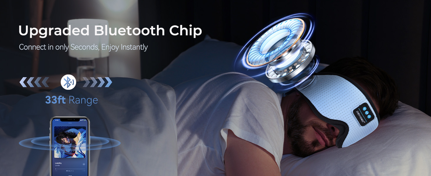 3D Eye Mask for Total, Uninterrupted Darkness