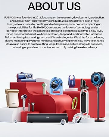 ranvoo desk fan