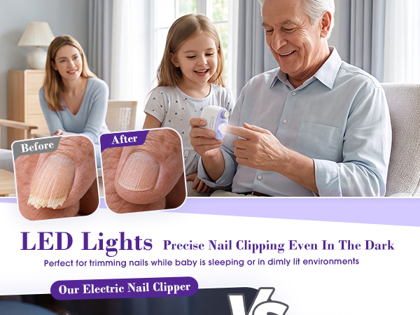 Rechargeable Automatic Nail Clipper with Light, Manicure Set for Baby Kids Seniors &amp;amp; Weak Hands