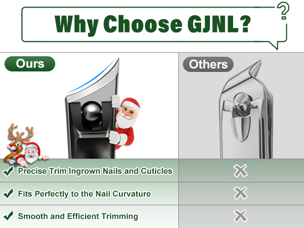 Stocking Stuffers Gifts for Men Adults Seniors