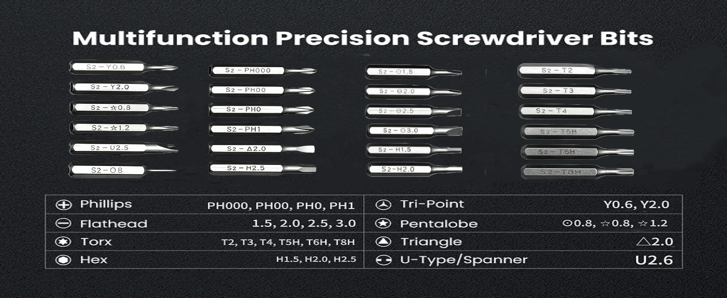 screwdriver sets
