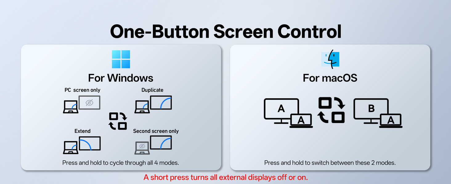 docking station with smart botton