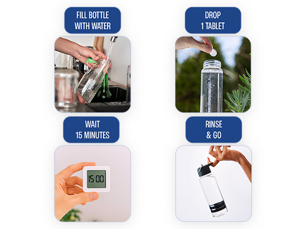 bottle cleaning tablets