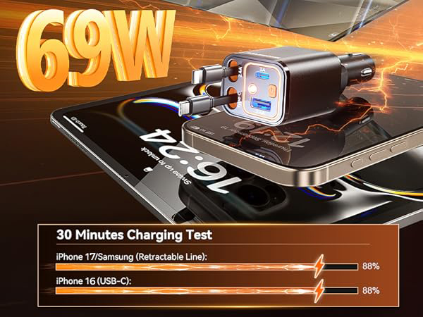 car charger with starlight