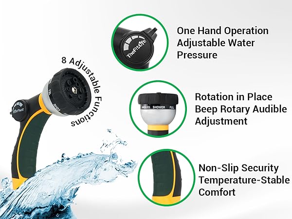 Text reads 'One Hand Operation', 'Retractable Motor', 'Air Flow Pressure', 'Rotation in Place', 'Deep Rotary Audible', 'Adjustment', 'Non-Slip Security', 'Temperature-Stable', 'Comfort'. Series of technical diagrams showing product features with icons.
