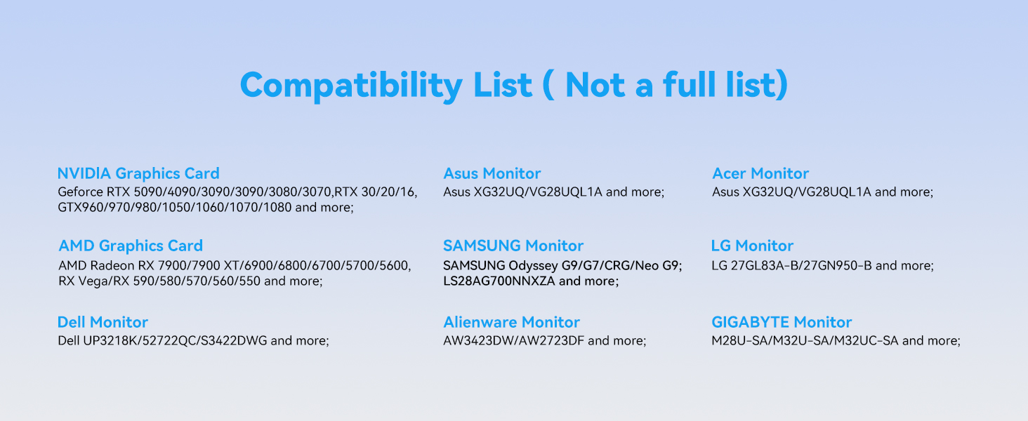 DisplayPort to DisplayPort Cable