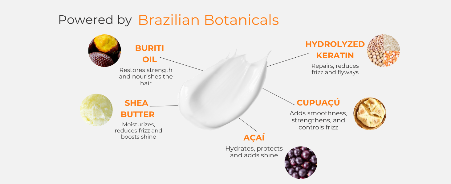 Buriti Liss Ingredients