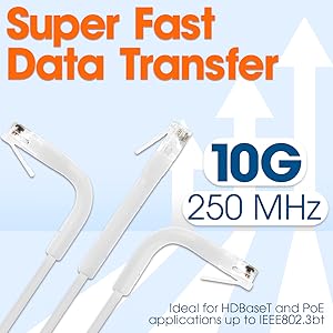 Pure Copper Network Cable Space-Saving Cat6 Cable Heavy-Duty Strain Relief Cable